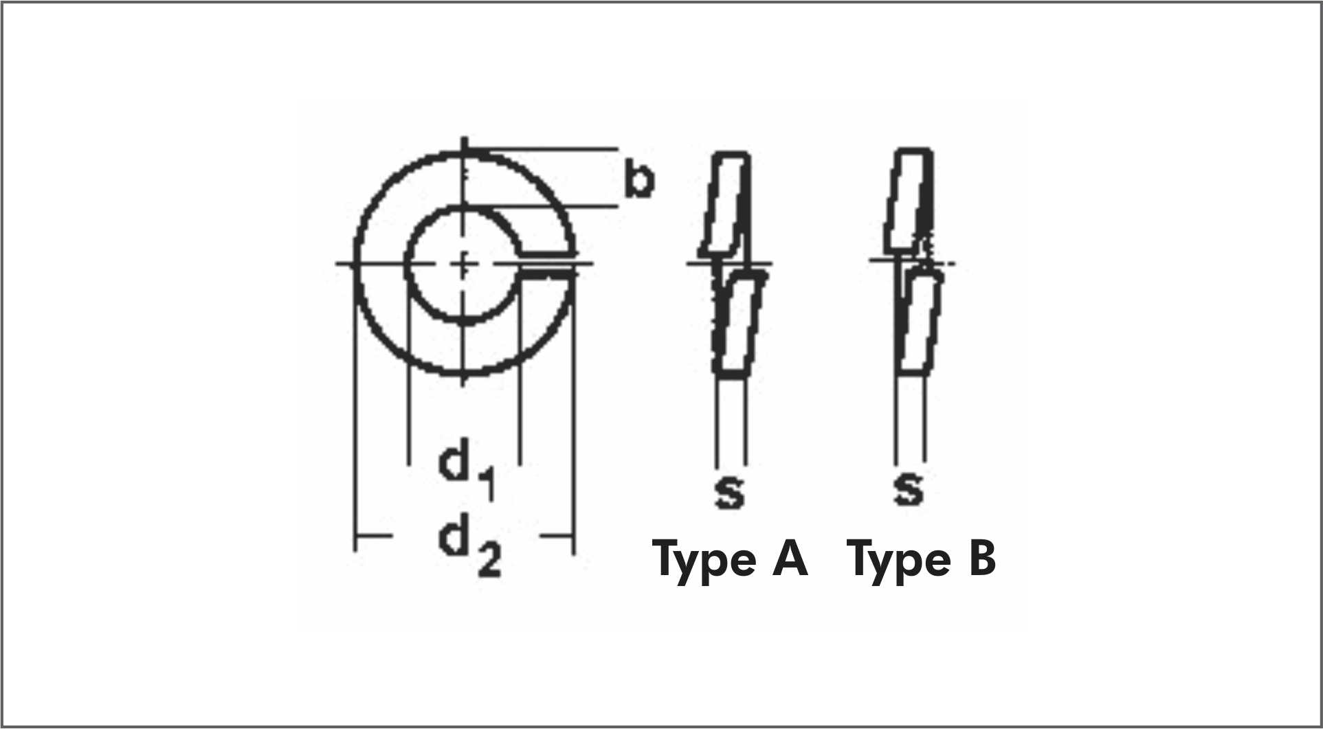 DIN 127